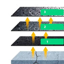 Spray Reparador Impermeable – Sella Rachaduras y Fugas