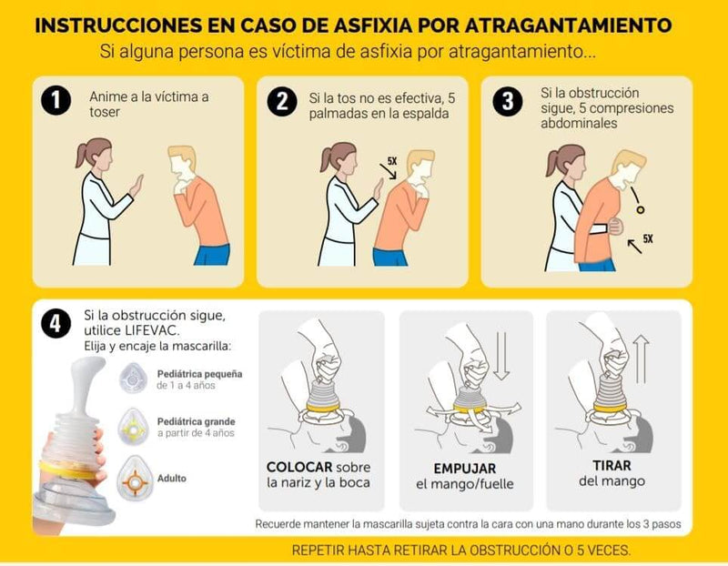 Dispositivo Anti-Atragantamiento LifeSaver™