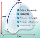 Almohada Ortopédica Piernas Contour Legacy™